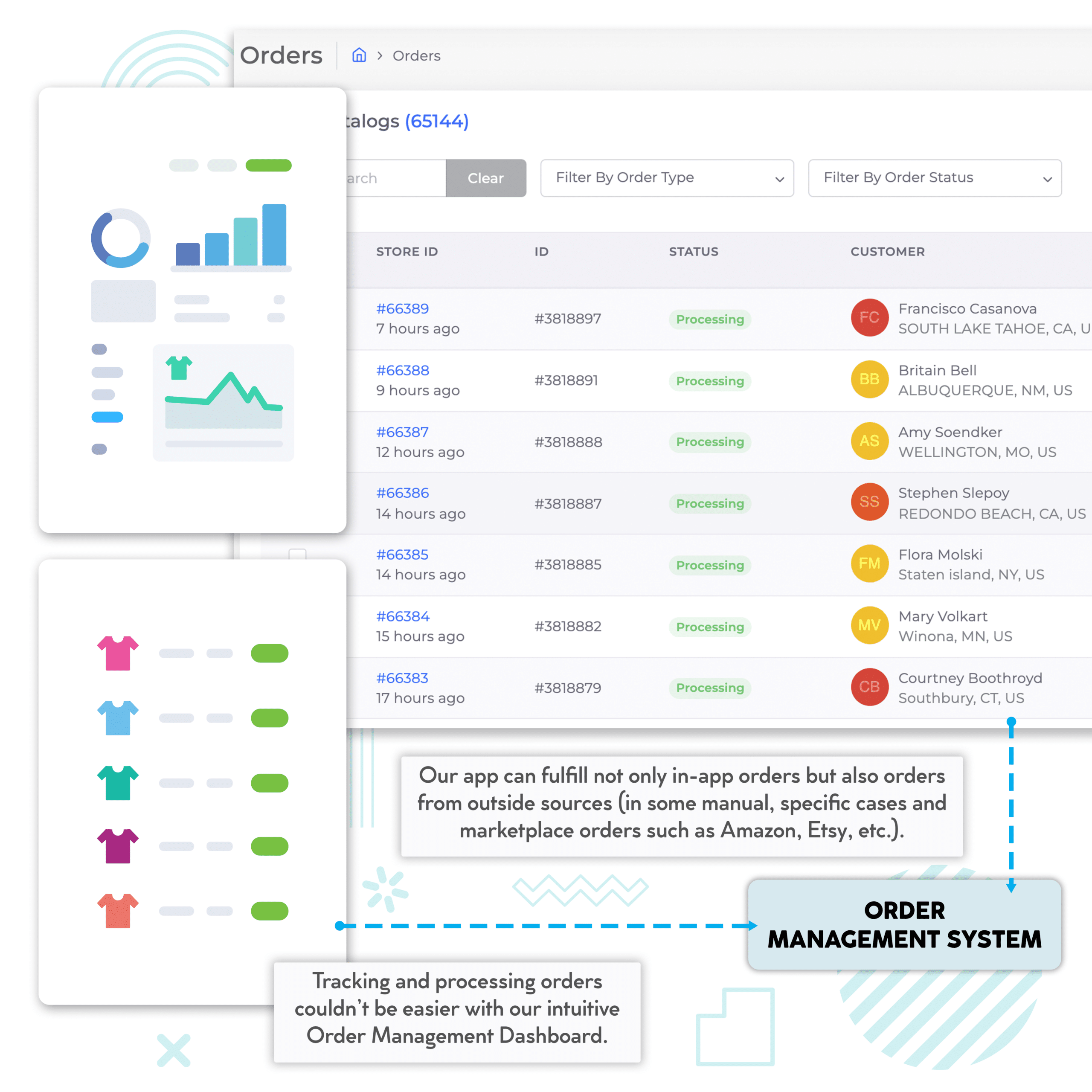 Dastomize - Advanced Interactive Product Personalizer &Amp; Management System For Ecommerce 80 Order Management System